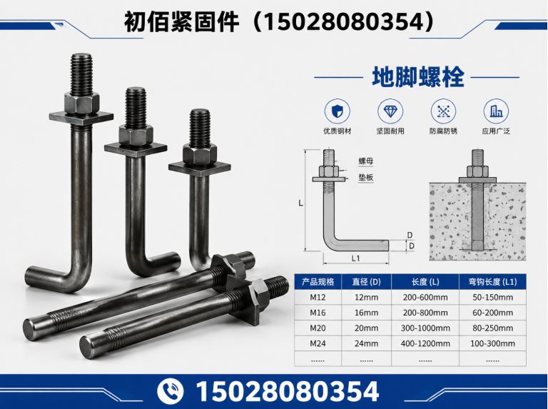 曲周县初佰紧固件展示图